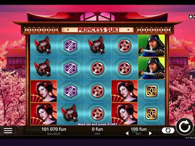 Слот Princess Suki — Belatra Games